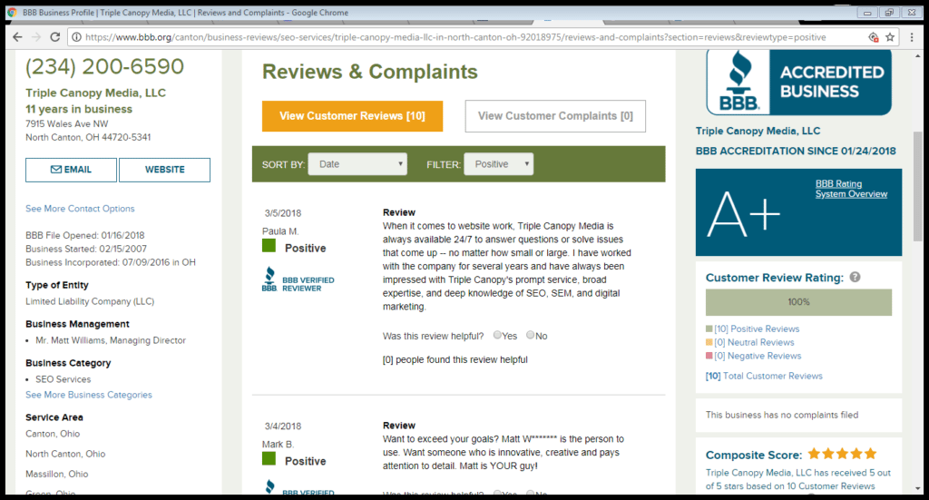 Better Business Bureau Review Page for Triple Canopy Media
